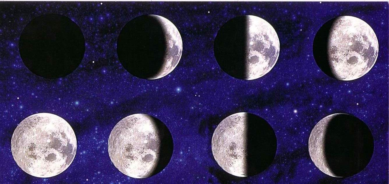Проявление через 8 фаз Луны: месячный цикл создания вашей реальности